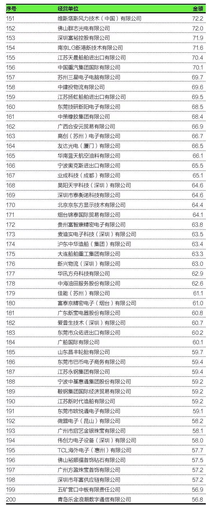 中国2020军火出口清单，全球视角下的观察与分析，中国2020军火出口清单，全球视角下的深度观察与分析