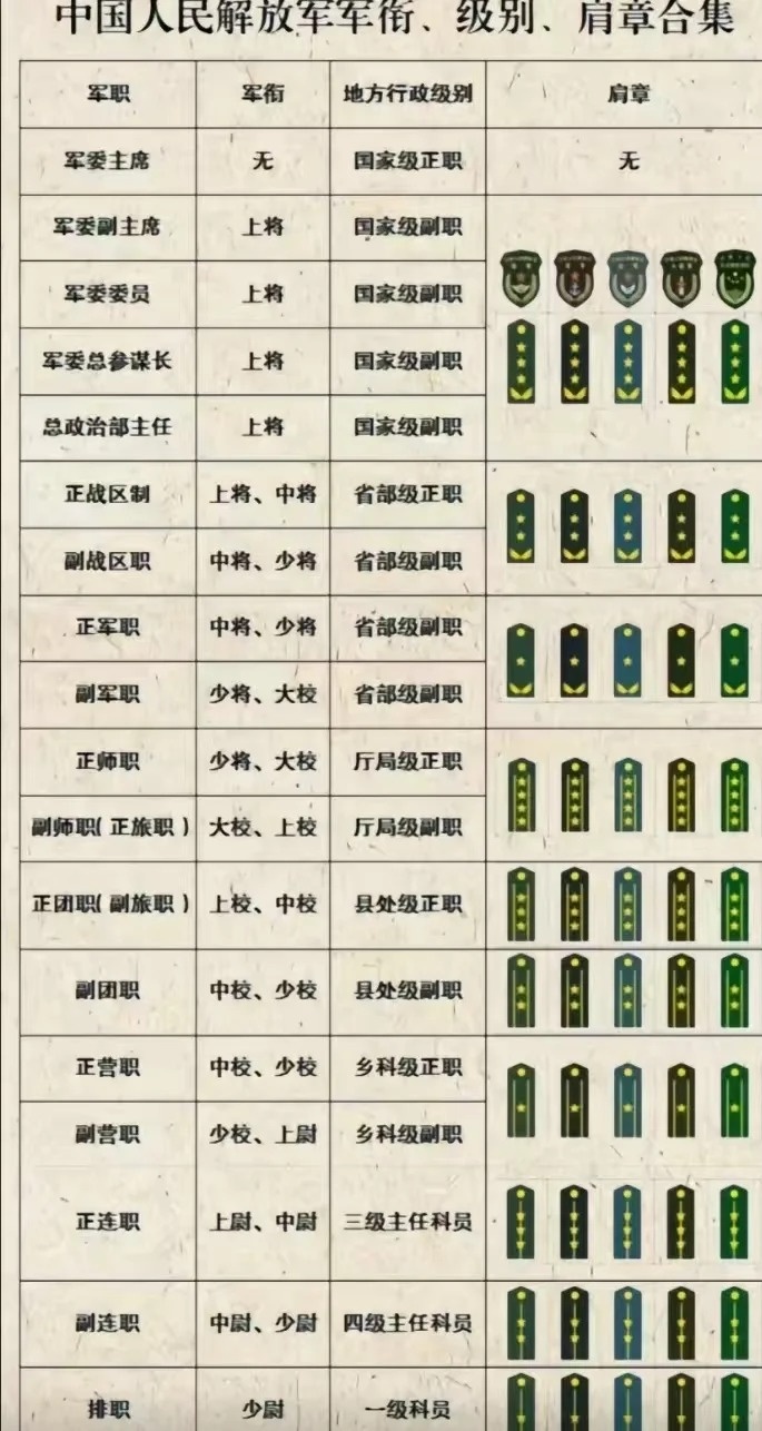 部队长与军长的区别，职责、权力及地位的全面解析，部队长与军长，职责、权力与地位的全面对比解析