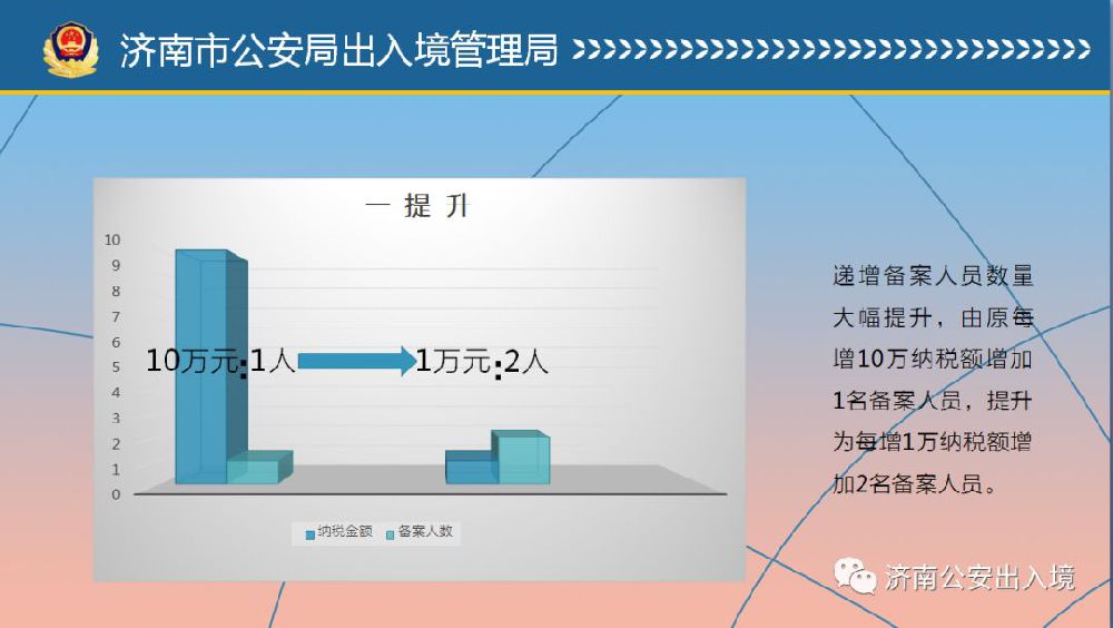 新澳门最新开奖记录查询