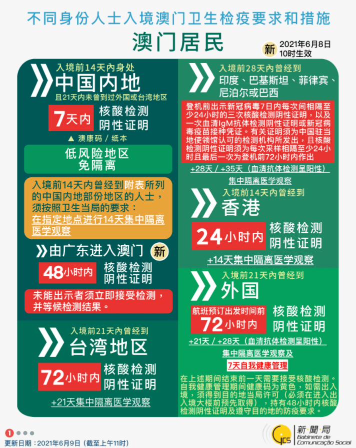 新澳门2025年歇后语