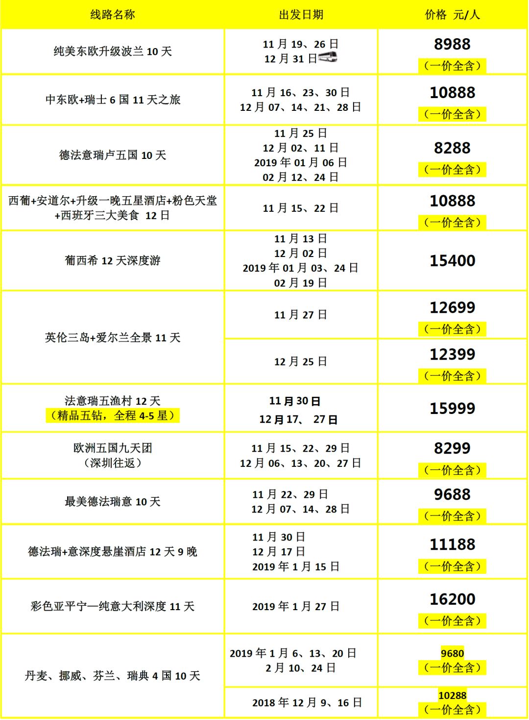 新澳门彩历史开奖记录走势图，深度解析与SEO优化探讨，新澳门彩历史开奖记录走势图深度解析与SEO优化策略探讨