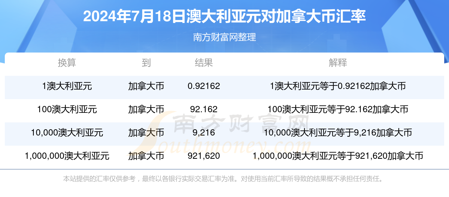 澳门彩票中心