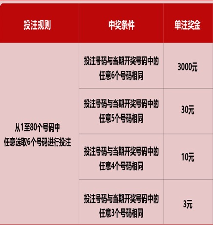 澳门六开彩天天开奖结果号码——深度解析与探索，澳门六开彩天天开奖结果号码深度探索与解析