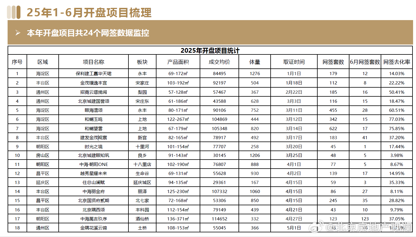 关于XXXX年开盘时间的详细解读与预测，XXXX年开盘时间深度解析与预测