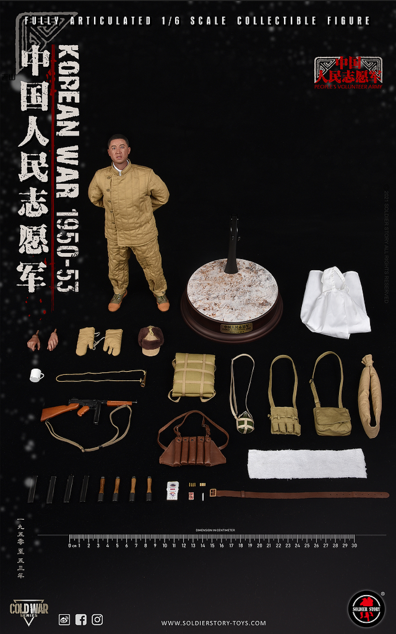 中国人民志愿军玩具人偶，历史与纪念，中国人民志愿军玩具人偶，历史与纪念价值回顾