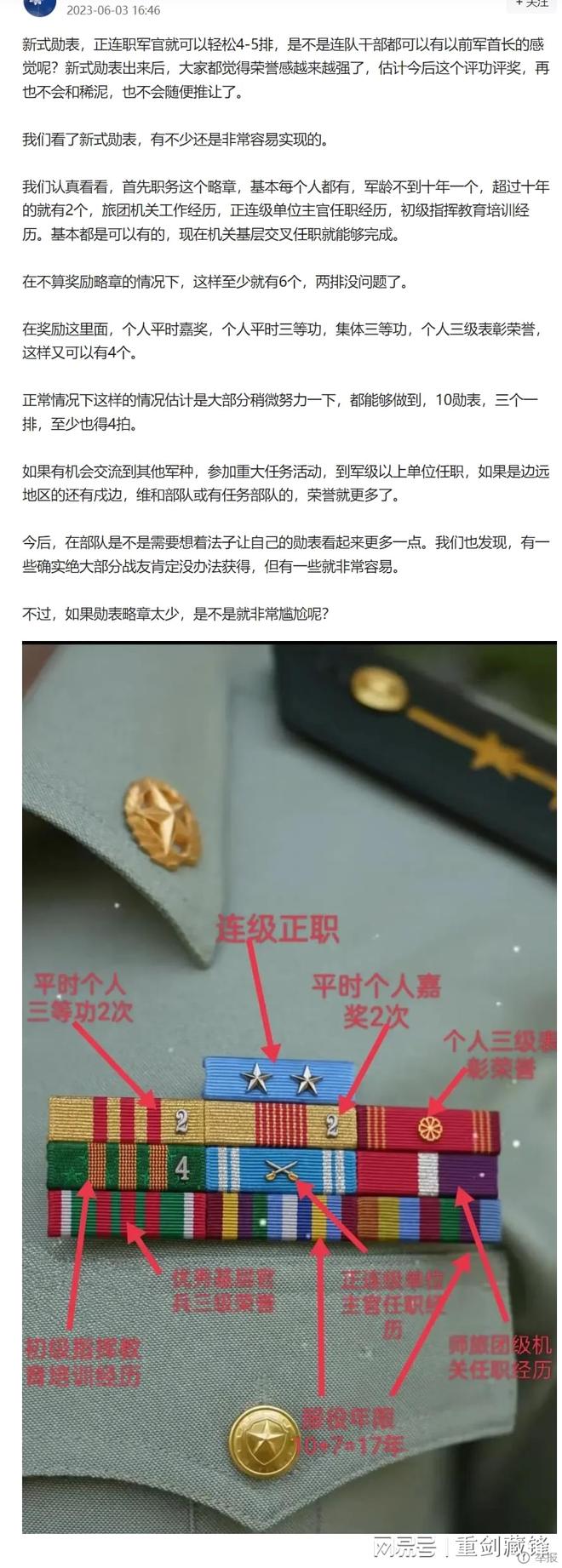 背后故事与深远意义