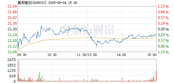 新闻咨询 第178页