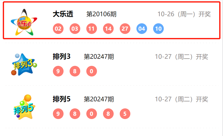 澳门晚六会彩开奖结果软件解析，澳门晚六会彩开奖结果软件解析及运用指南