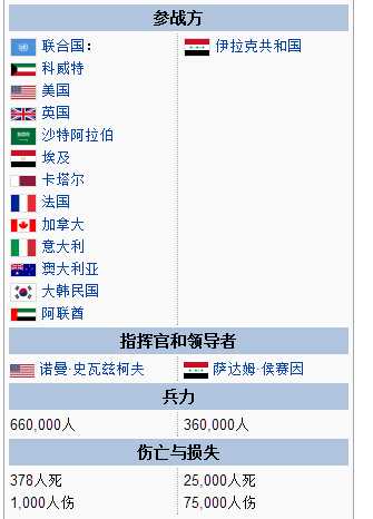 伊拉克战争代号，历史背景、影响与反思，伊拉克战争，代号、历史背景、影响与反思探究