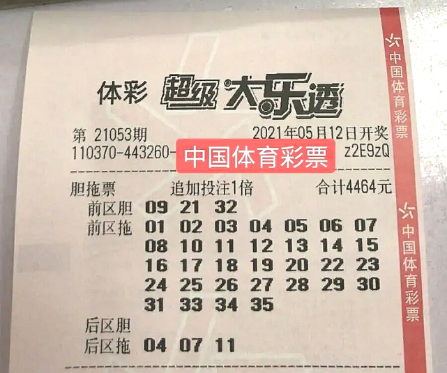 澳门六开奖号码今晚开奖结果查询表——全方位解读与实时更新，澳门六开奖号码今晚开奖结果查询表，全方位解读与实时更新报告