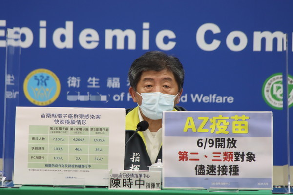 台湾疫情