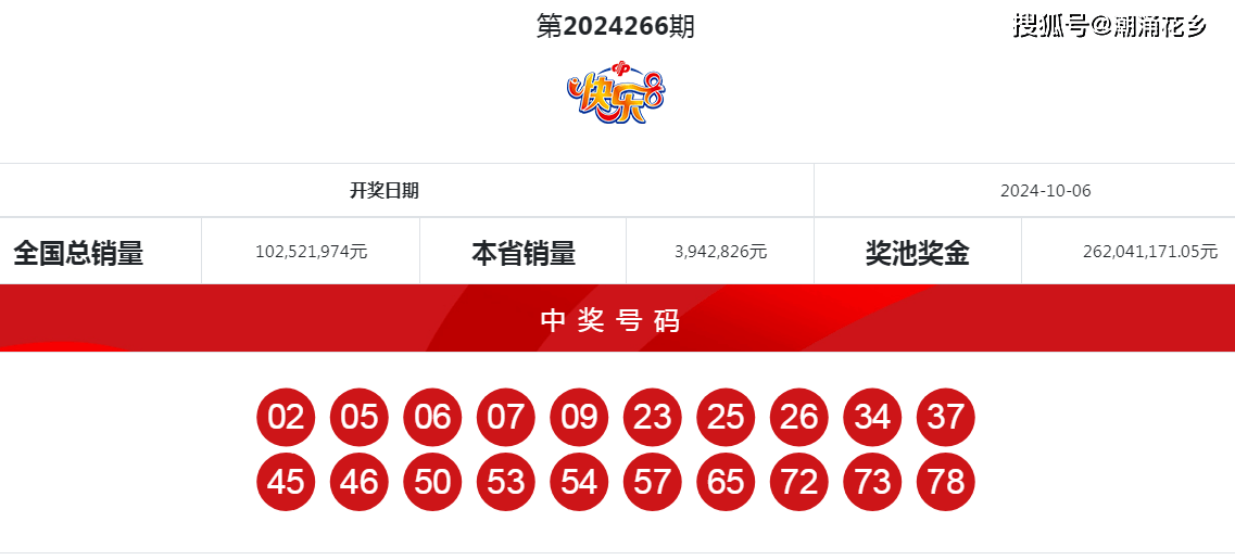奥门最快开奖码3456，探索彩票开奖的奥秘与策略，探索彩票奥秘，奥门最快开奖码3456策略揭秘