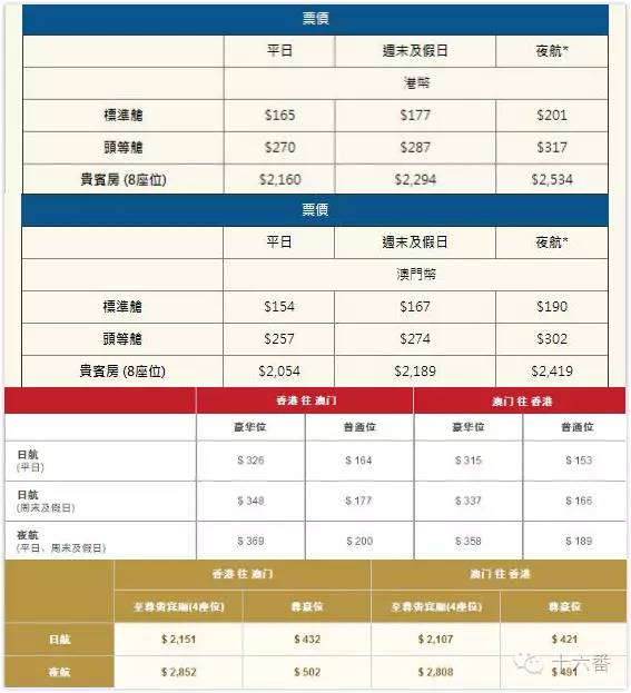 澳门与香港彩票开奖结果的快速获取指南，澳门与香港彩票开奖结果快速查询指南