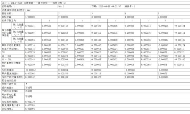 新奥门开奖结果