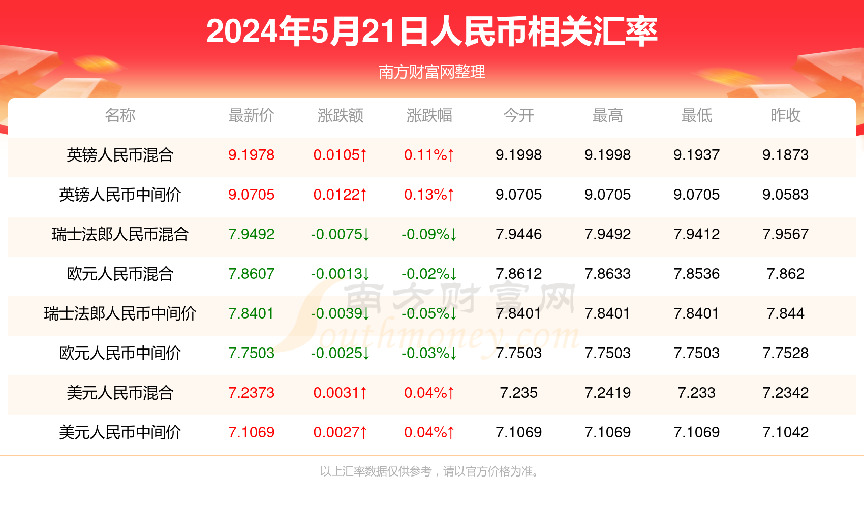 澳门开奖结果揭晓
