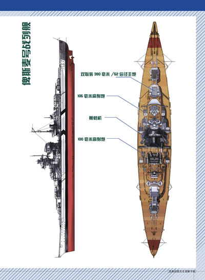 军舰的结构图及名称详解，军舰结构图与名称全面解析