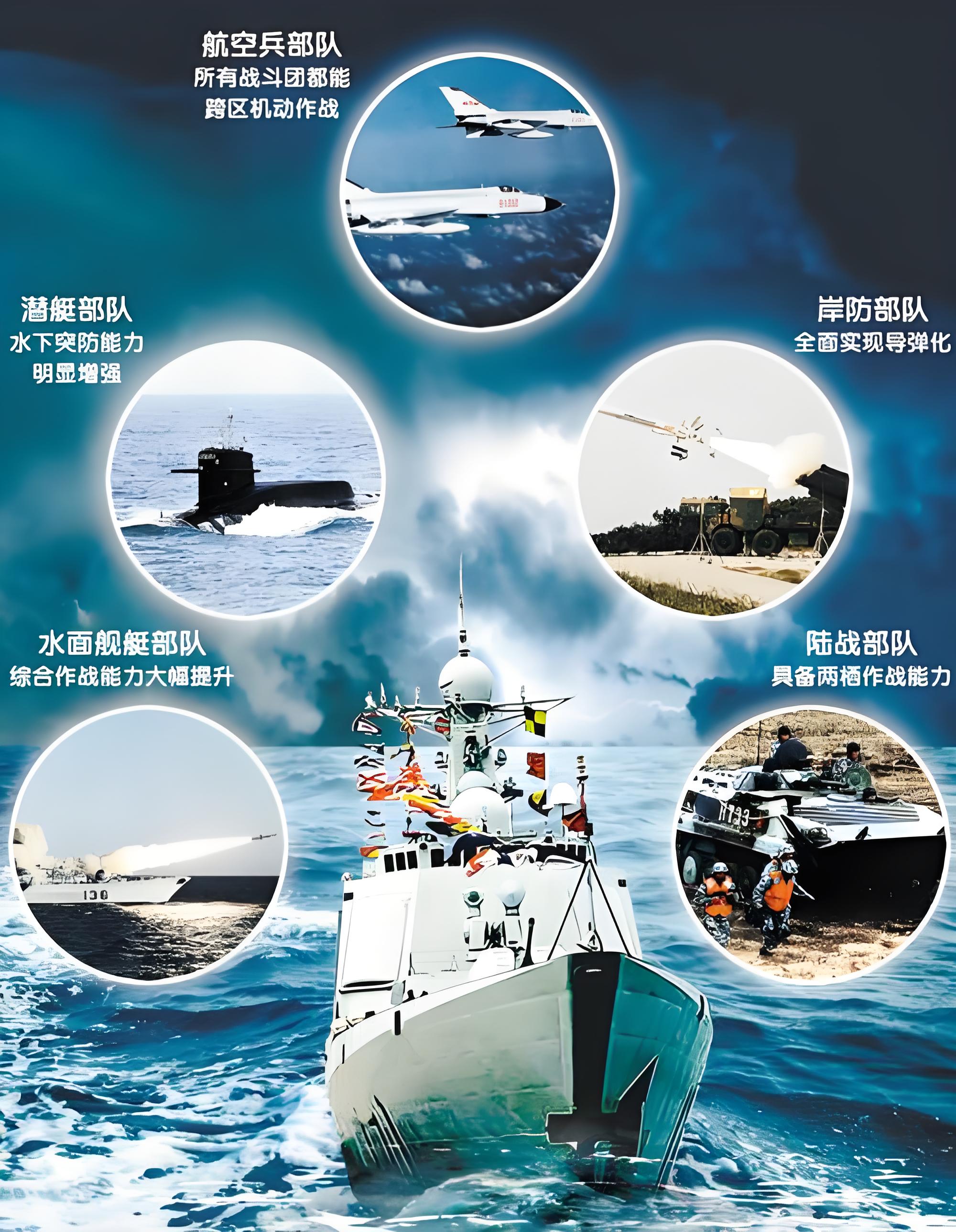 海军哪种兵种最好，深度解析与探讨，海军兵种深度解析，哪种兵种最佳？