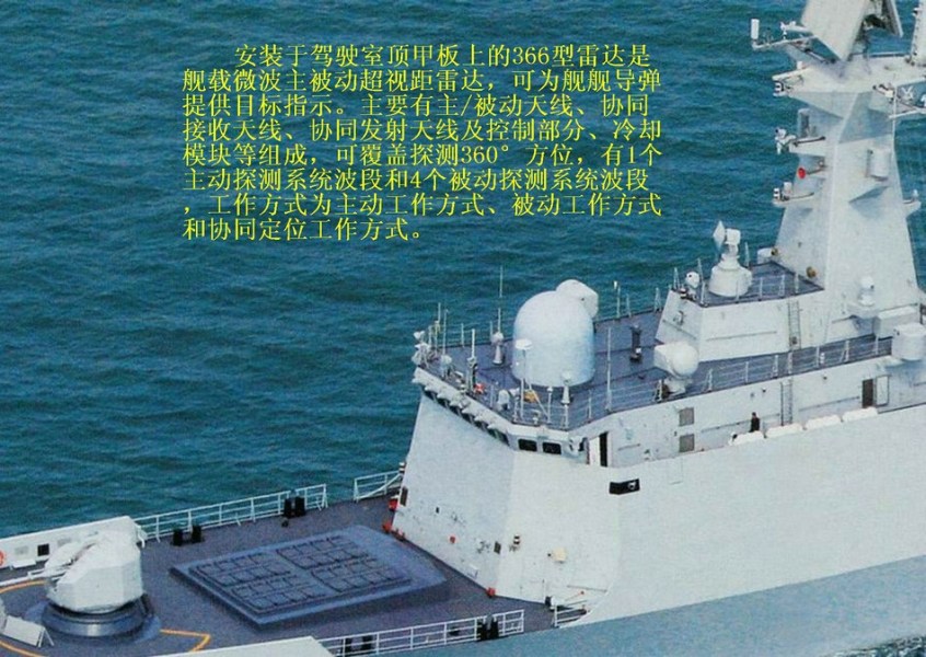 中国海军护卫舰介绍，中国海军护卫舰详解