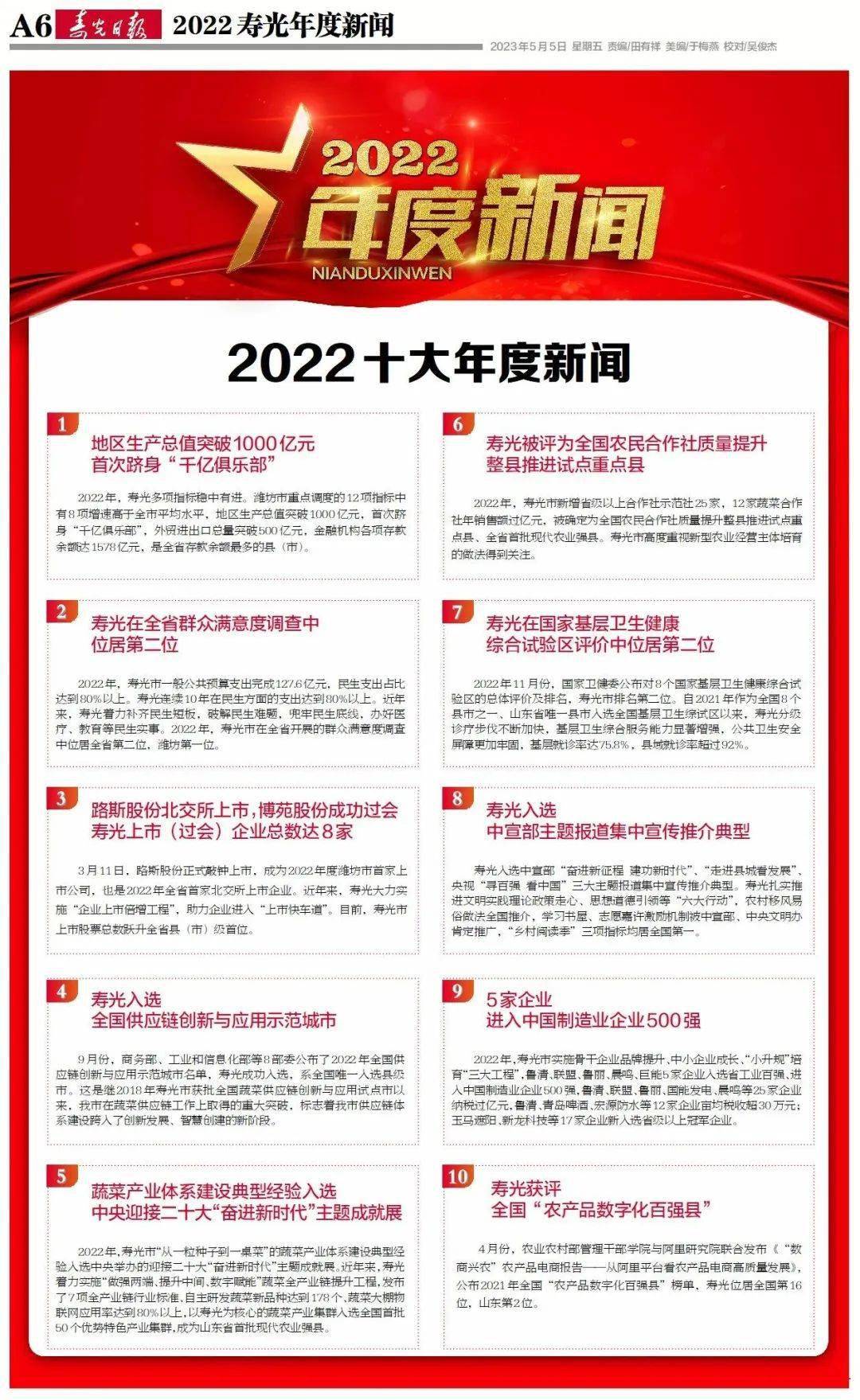 最近新闻大事件概述，二十大热门新闻事件一网打尽，二十大热门新闻事件一网打尽，最新大事件概述