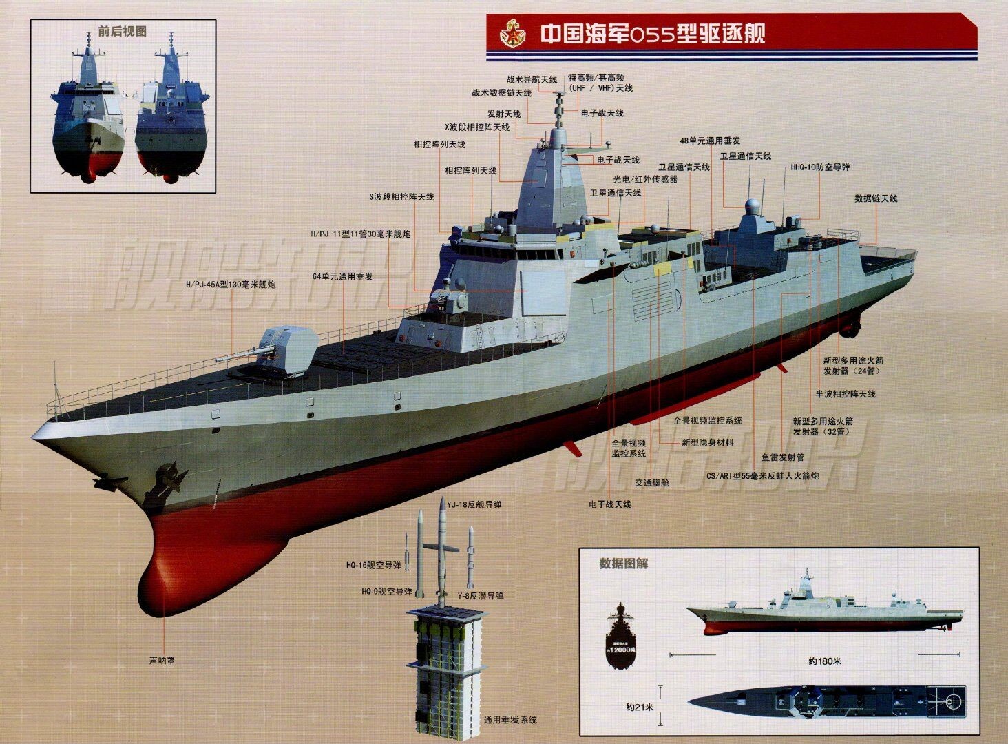 揭秘中国海军的杰出力量，055型驱逐舰级别，揭秘中国海军的杰出力量，055型驱逐舰级别的震撼力量