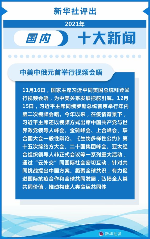 2021年6月重大新闻回顾，全球瞩目的事件概览，全球瞩目！2021年6月重大新闻事件回顾与概览