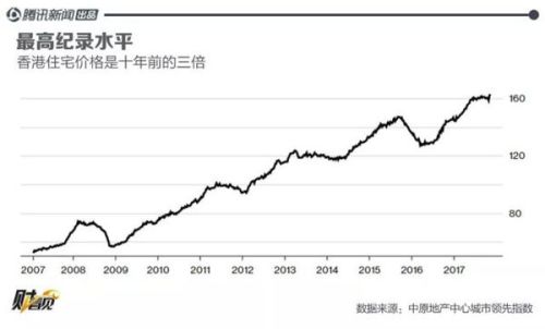 探索与解读