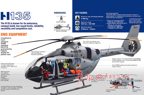 空客H130直升机价格详解，空客H130直升机价格全面解析