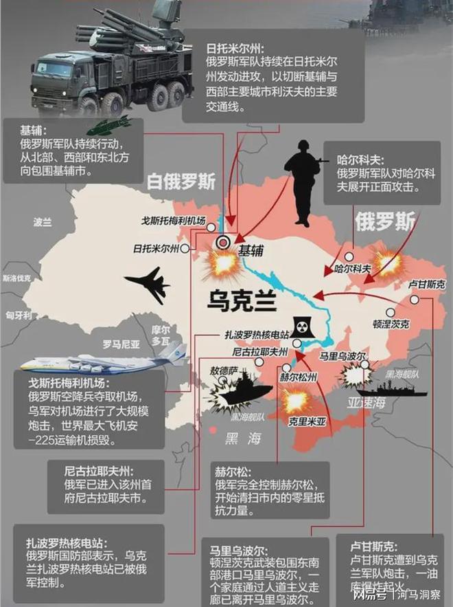 俄乌冲突是怎么回事？深度解析事件背景与现状，俄乌冲突深度解析，事件背景与现状探究