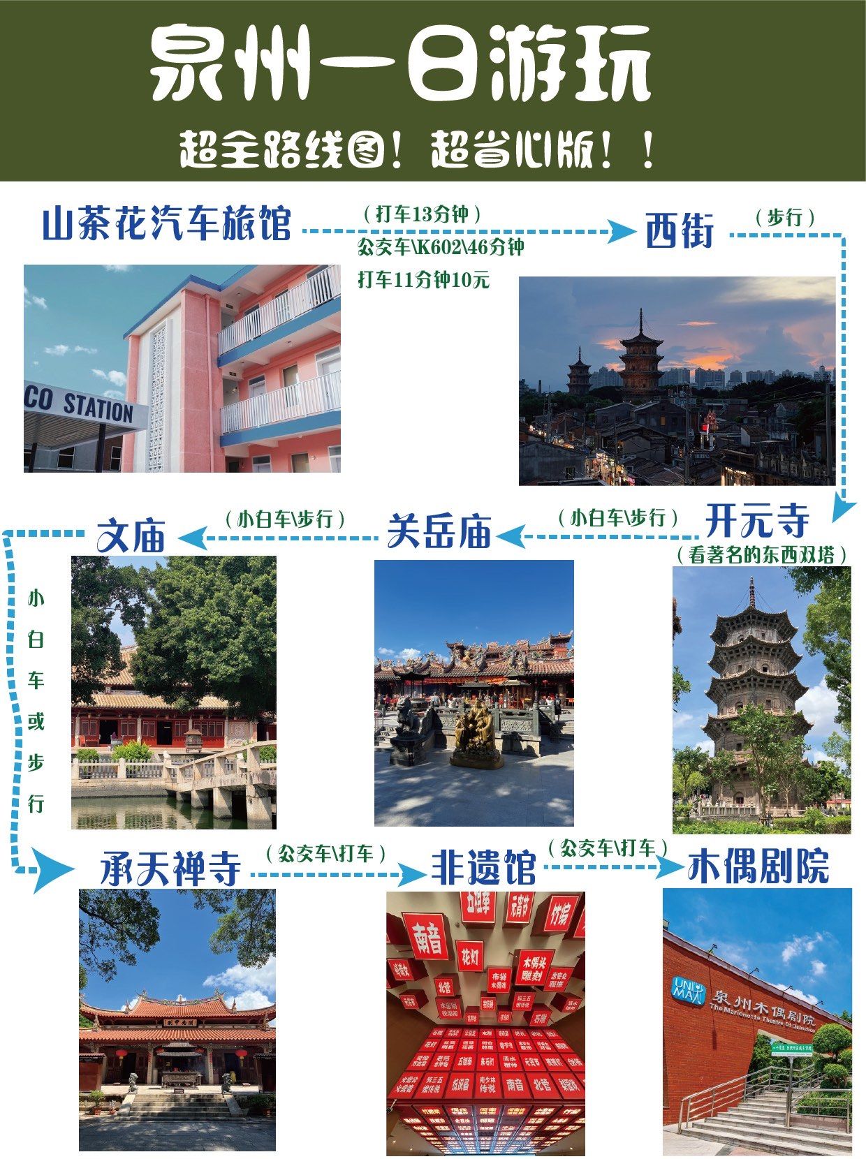 最佳路线攻略