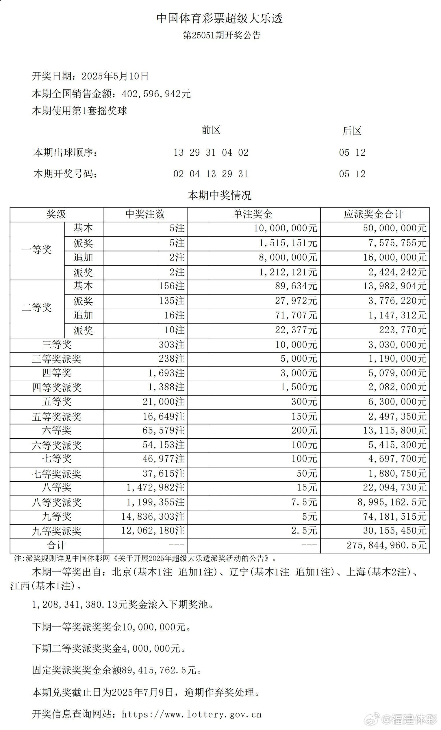 澳门新闻五月六日开奖结果