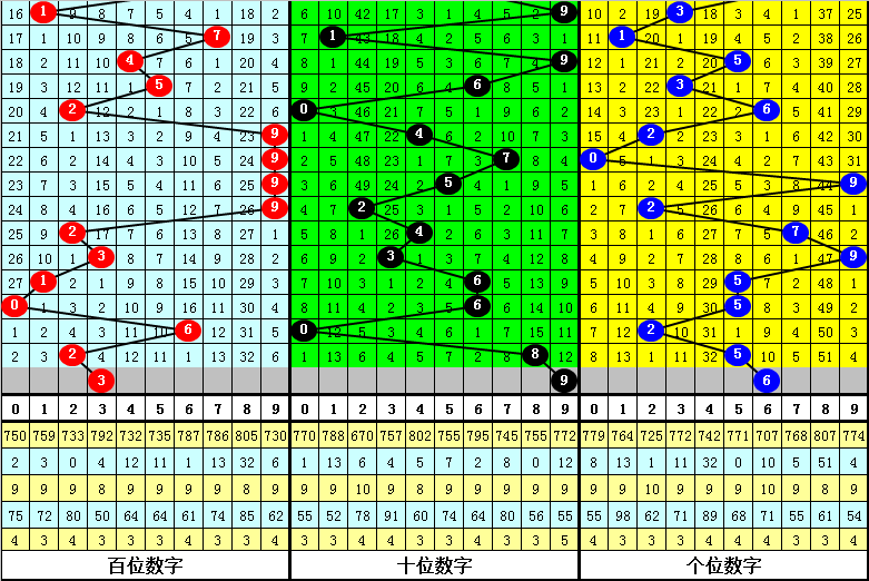 澳门内部四肖八码期期准免费资料揭秘与探讨，澳门四肖八码期期准内部资料揭秘与探讨，免费资料揭秘探索之旅