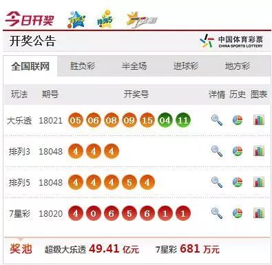 澳门六肖十八码最新开奖结果查询