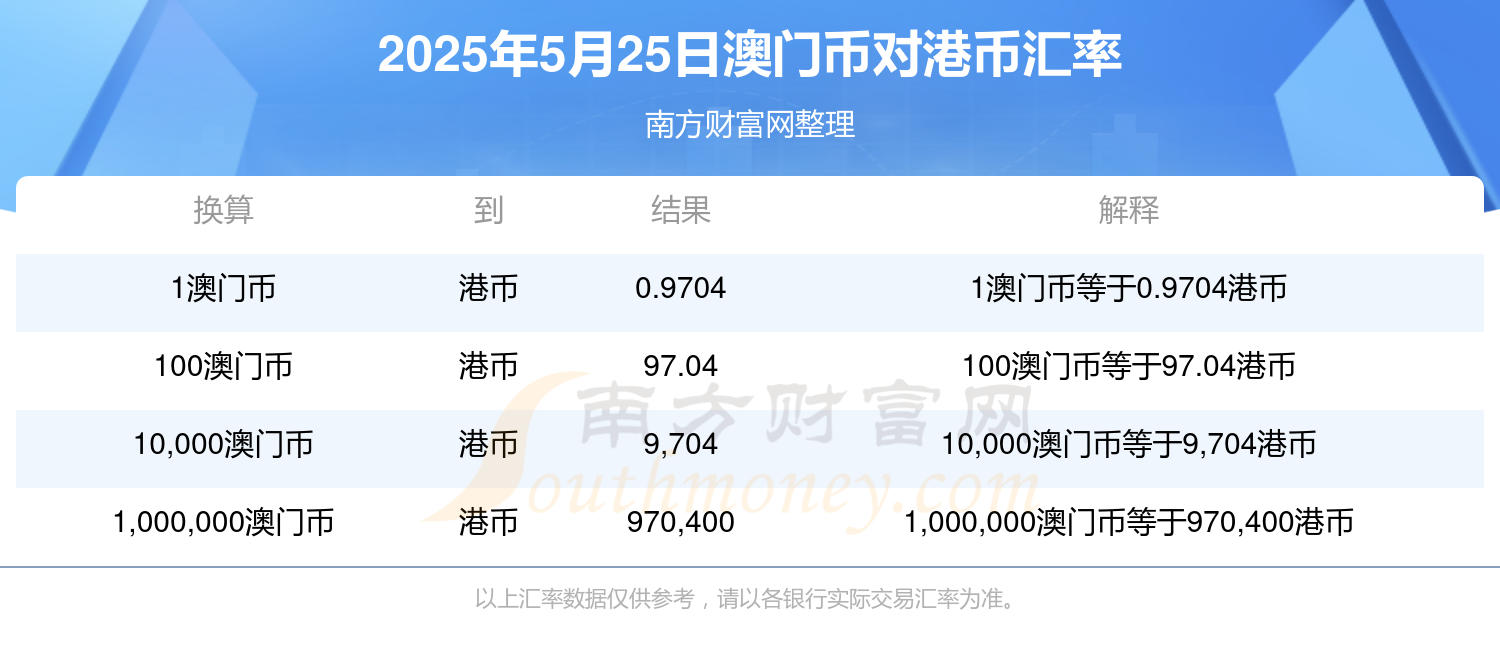 2025年展望解析