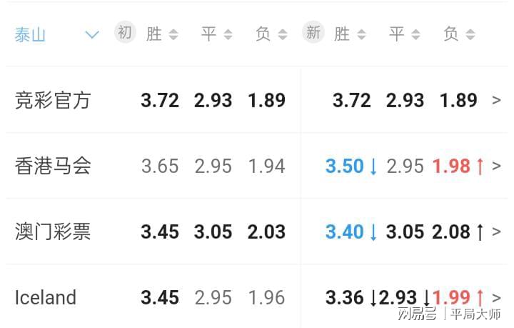 澳门最快开奖网管家即占，探索优势与特色，澳门最快开奖网管家探索优势与特色