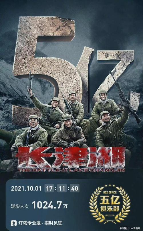 长津湖高清视频在线观看，历史与战争的震撼重现，长津湖高清视频在线观看，历史与战争震撼重现的战役