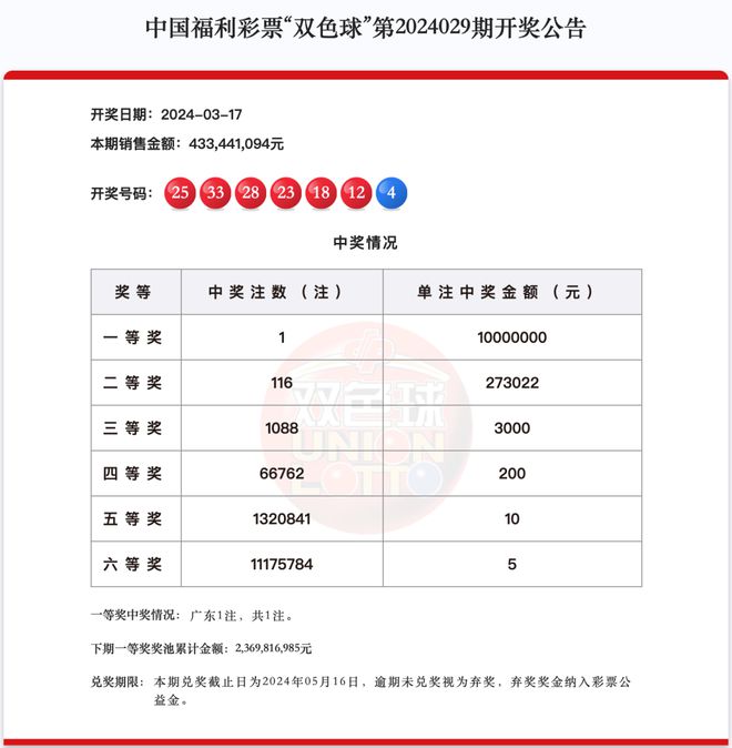 新澳天天开奖资料大全最新100期，全面解析与策略分享，新澳天天开奖资料解析与策略分享，最新100期大全