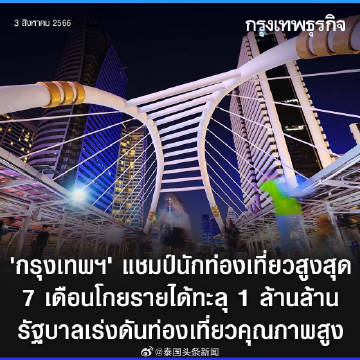 泰国新闻最新消息头条，全面解读泰国时事热点，泰国时事热点深度解读，最新消息头条汇总