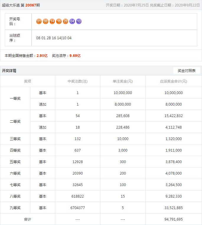 揭秘王中王期期谁一肖，探寻背后的秘密，揭秘王中王每期生肖预测背后的秘密