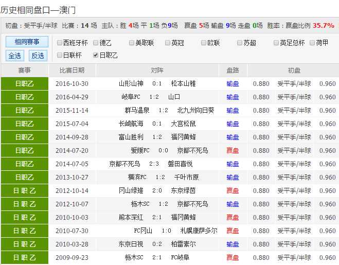 2025新澳彩资料免费长期公开，全面解析与深度探索，2025新澳彩资料全面解析与深度探索，免费长期公开