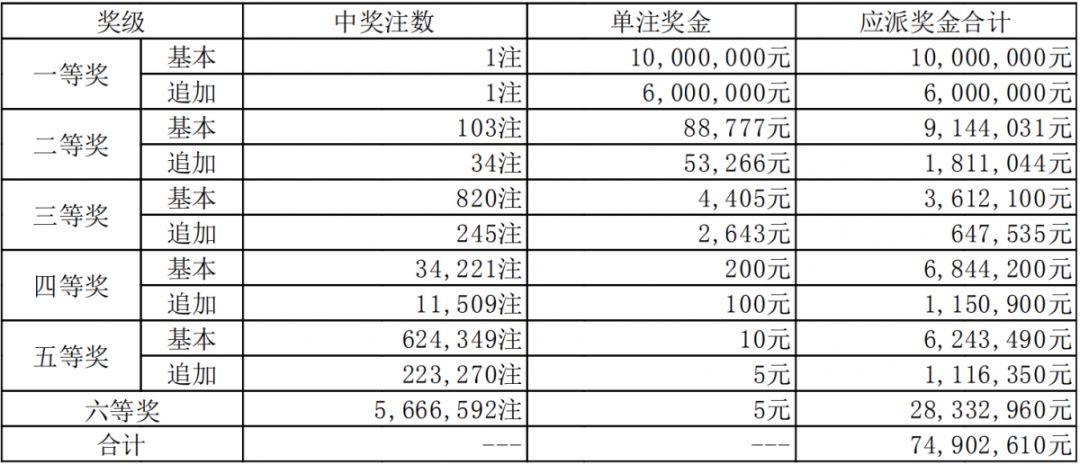 全面解析与实时更新