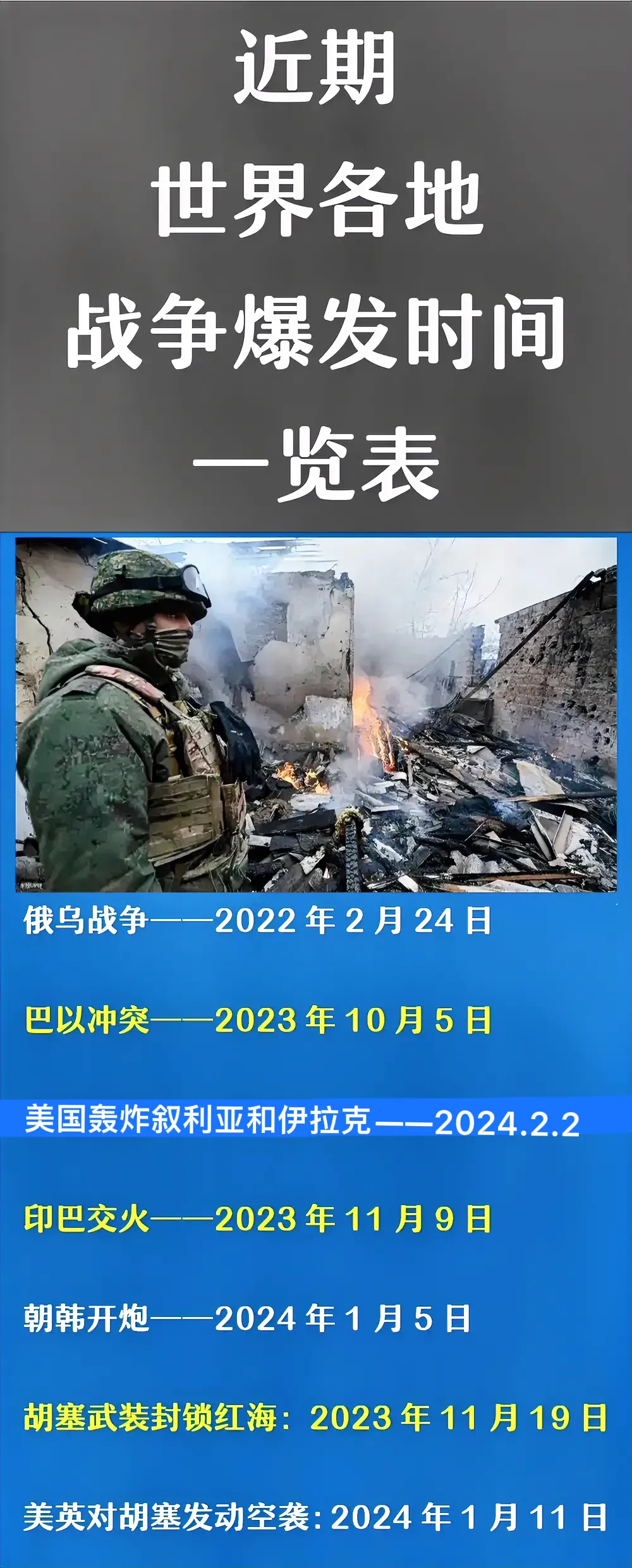 国际新闻新消息战争，全球局势深度解析，全球战争局势深度解析，最新国际新闻与战争消息速递