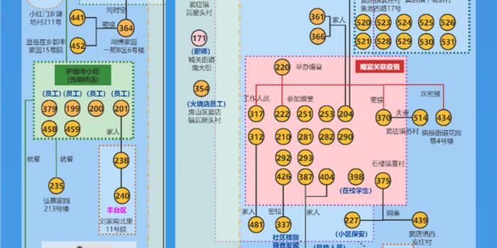 王中王195期指一生肖——深度解读背后的奥秘，王中王生肖奥秘深度解读，揭秘生肖背后的秘密