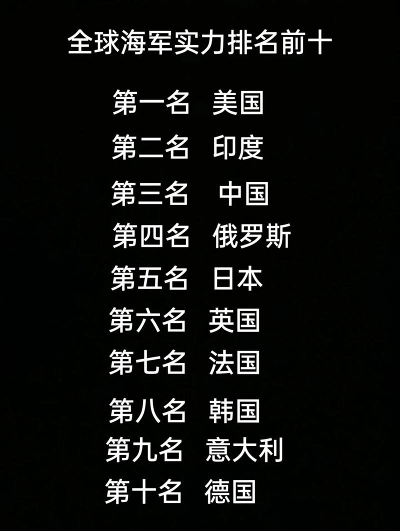 中国海军实力发展的全面解析，中国海军实力发展的深度解析
