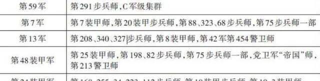 中国装甲部队一览表，强大的装甲力量展示，中国装甲部队概览，强大的装甲力量展示