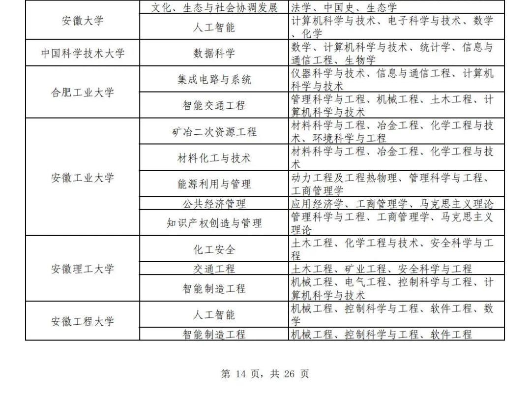 军改前后部队代号对照及其影响分析，军改前后部队代号对照及其影响深度解读