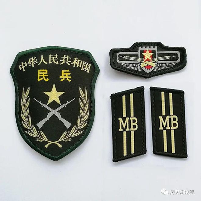 历史沿革与重要性