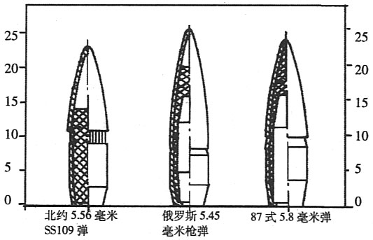 近防炮子弹口径，深度解析与探讨，近防炮子弹口径深度解析及探讨