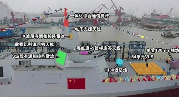 关于055导弹驱逐舰造价的探讨，关于055导弹驱逐舰造价的深度探讨