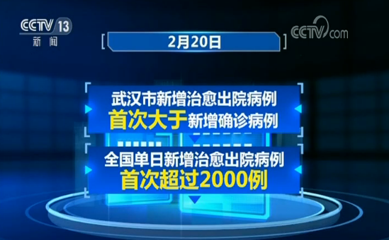 新闻发布421机制的深度解析与探索，新闻发布机制深度解析与探索，揭秘421机制内幕