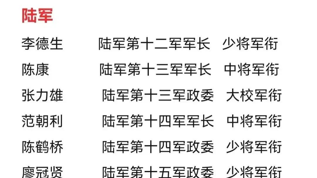 在职上将名单，如何优化人才管理并提升业绩？，优化人才管理策略，提升业绩，在职上名单的关键策略探讨